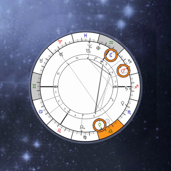 horoscopes.astro-seek.com