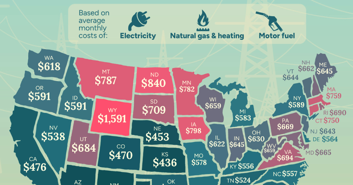 www.visualcapitalist.com