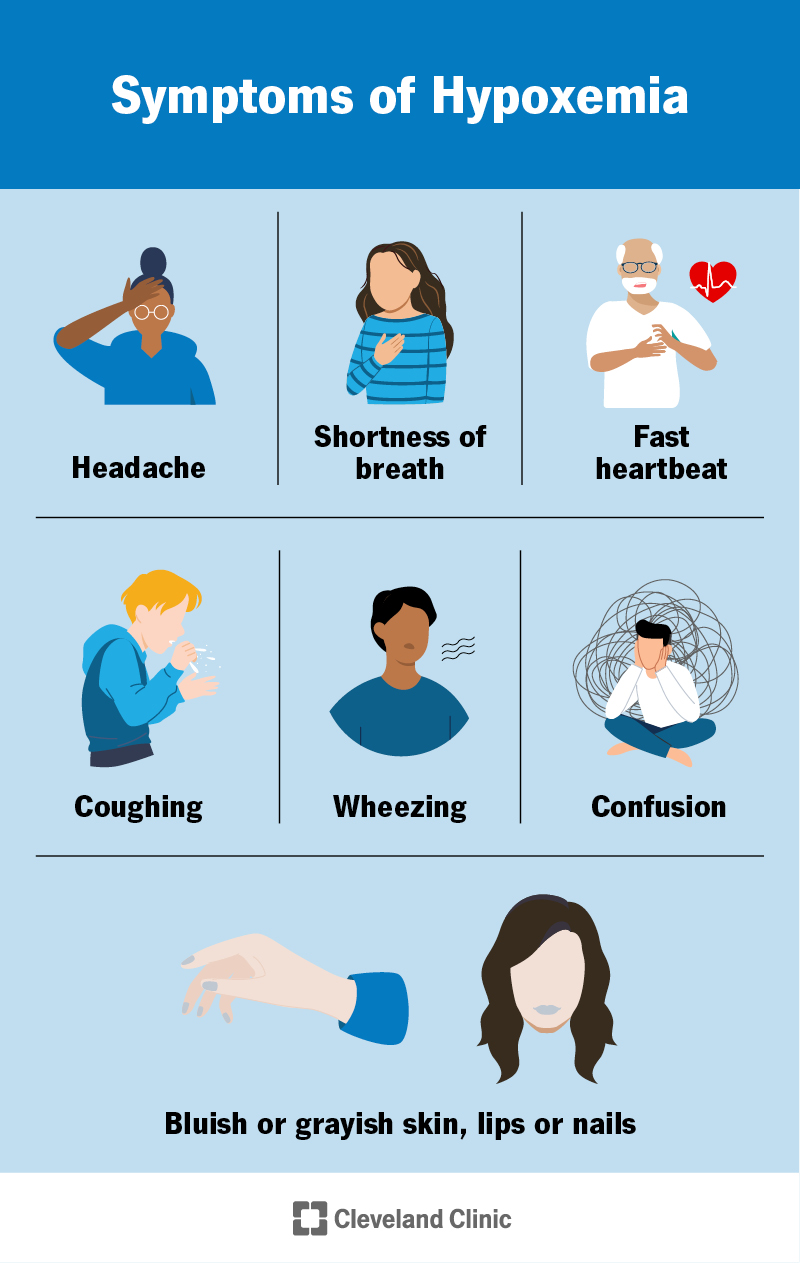 my.clevelandclinic.org
