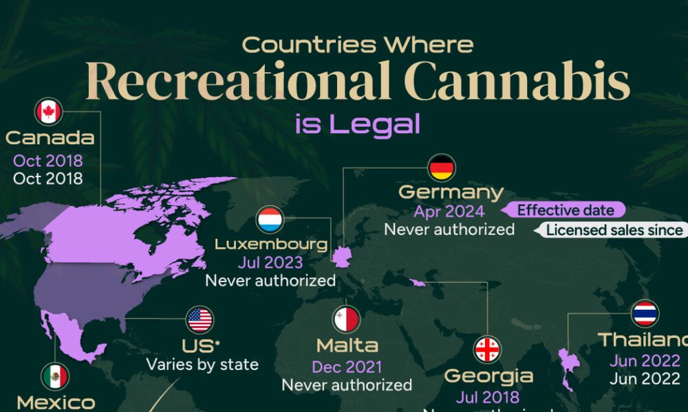 www.visualcapitalist.com