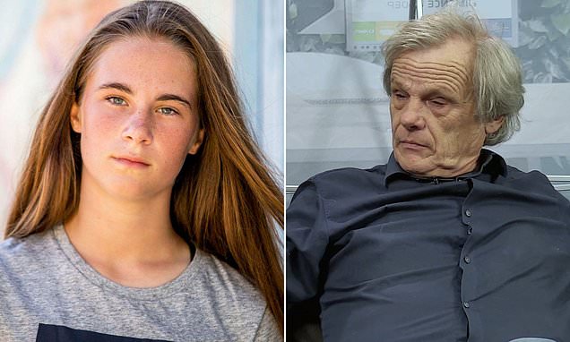 www.dailymail.com