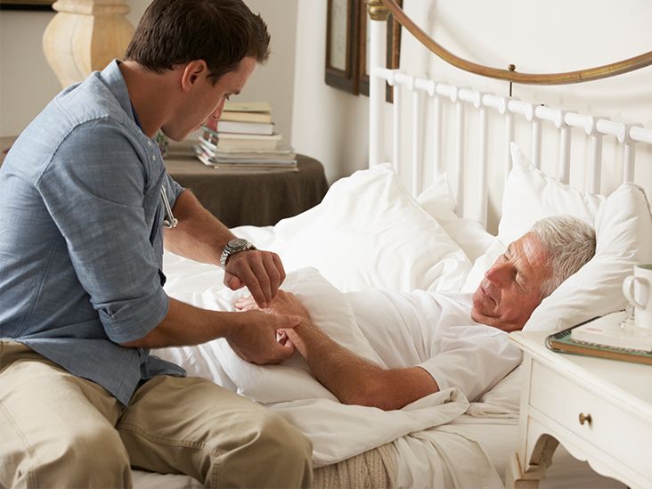 www.healthline.com