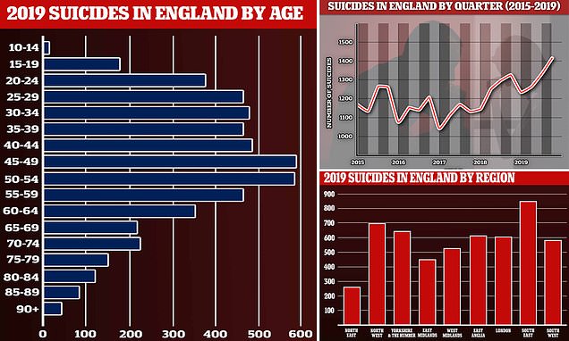 www.dailymail.co.uk